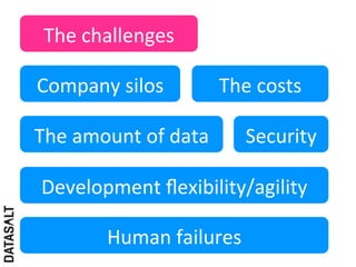 The	
  challenges	
  

Company	
  silos	
                The	
  costs	
  

The	
  amount	
  of	
  data	
         Security	
  

 Development	
  ﬂexibility/agility	
  

            Human	
  failures	
  
 