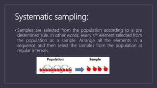 Data sampling.pptx