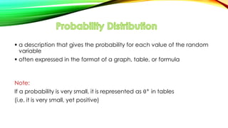 Data sampling and probability | PDF