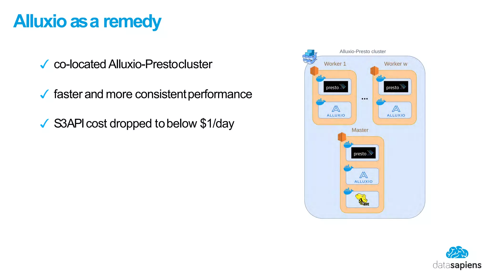 Alluxioasa remedy
✓ co-located Alluxio-Prestocluster
✓ fasterand more consistentperformance
✓ S3APIcost dropped tobelow $1/day
 