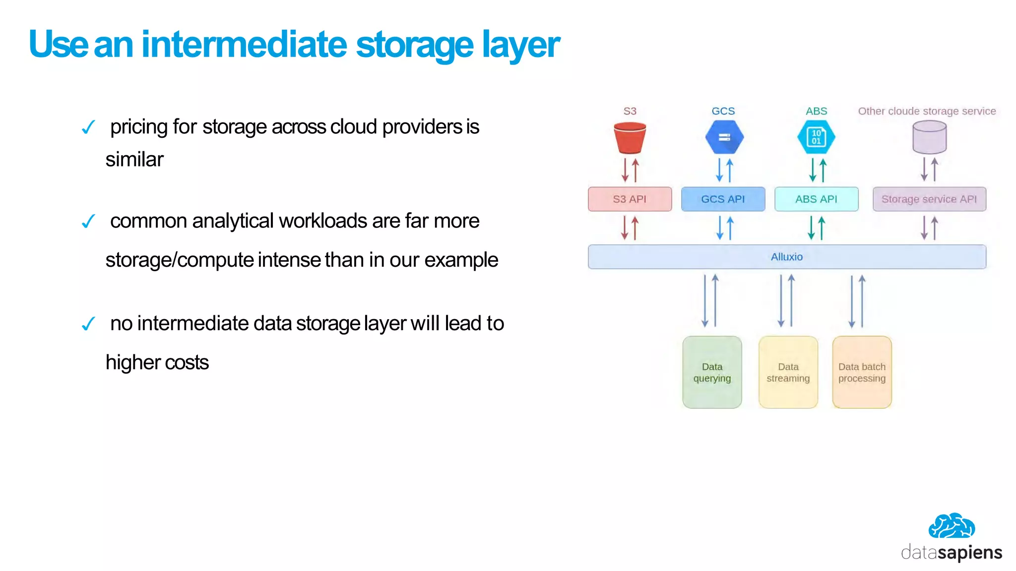 Useanintermediate storage layer
✓ pricing for storage acrosscloud providersis
similar
✓ common analytical workloads are far more
storage/computeintensethan in our example
✓ no intermediate data storagelayer will lead to
higher costs
 