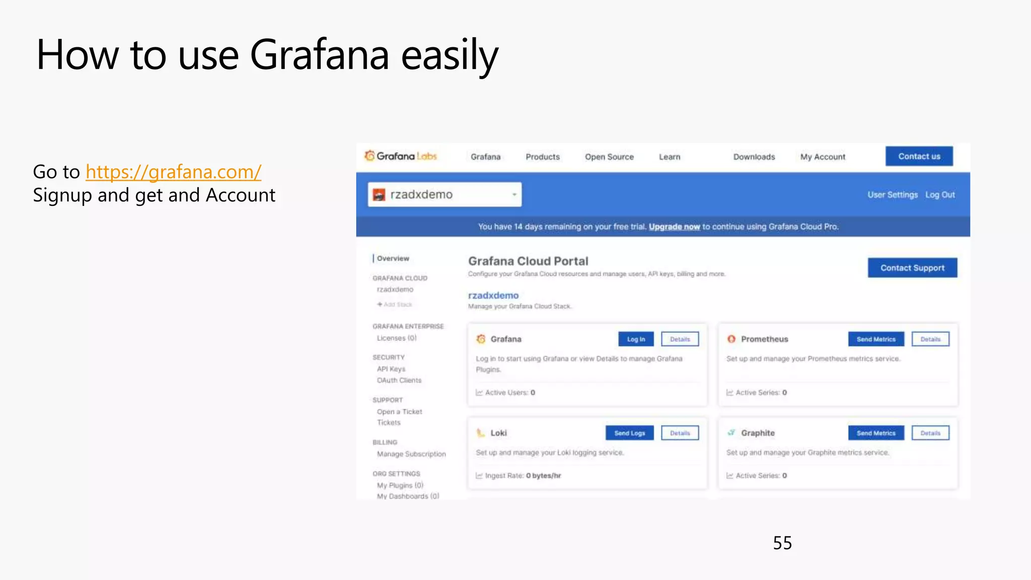 How to use Grafana easily
55
Go to https://grafana.com/
Signup and get and Account
 