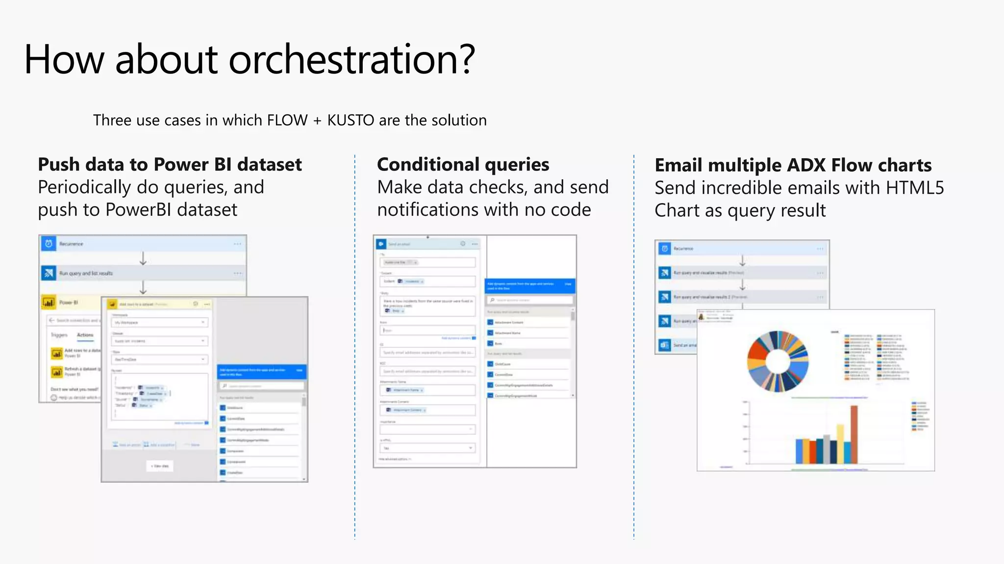 How about orchestration?
Three use cases in which FLOW + KUSTO are the solution
Push data to Power BI dataset
Periodically do queries, and
push to PowerBI dataset
Conditional queries
Make data checks, and send
notifications with no code
Email multiple ADX Flow charts
Send incredible emails with HTML5
Chart as query result
 