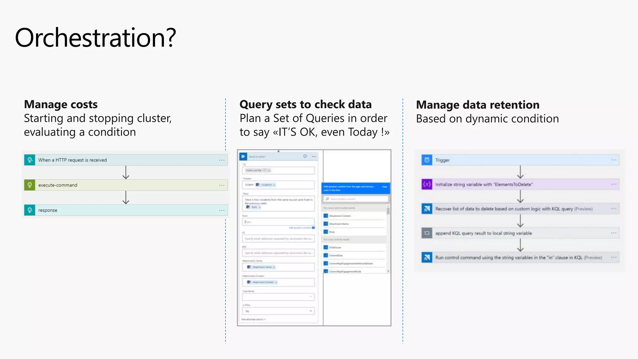 Orchestration?
Manage costs
Starting and stopping cluster,
evaluating a condition
Query sets to check data
Plan a Set of Queries in order
to say «IT’S OK, even Today !»
Manage data retention
Based on dynamic condition
 