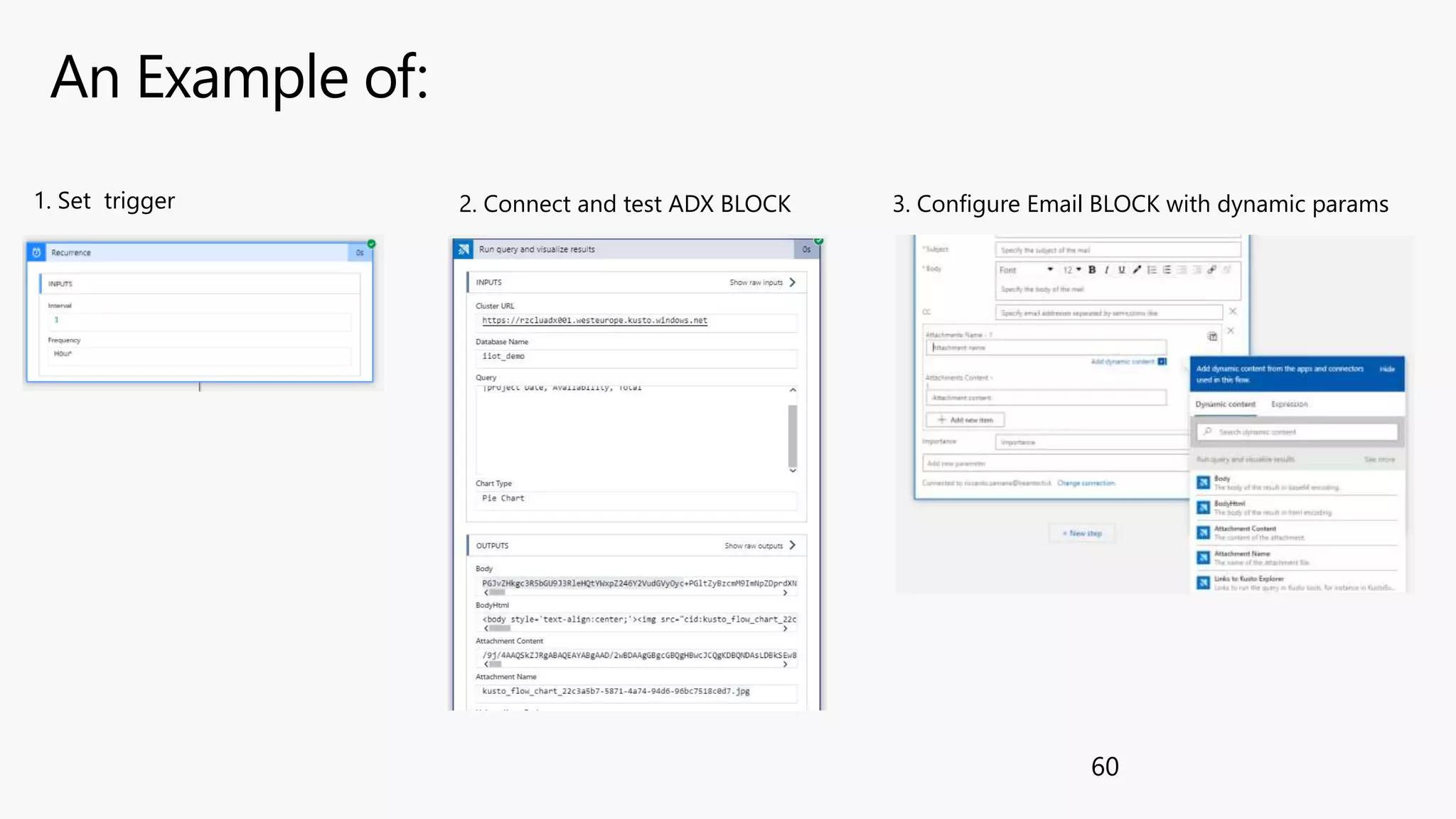 An Example of:
60
1. Set trigger 2. Connect and test ADX BLOCK 3. Configure Email BLOCK with dynamic params
 