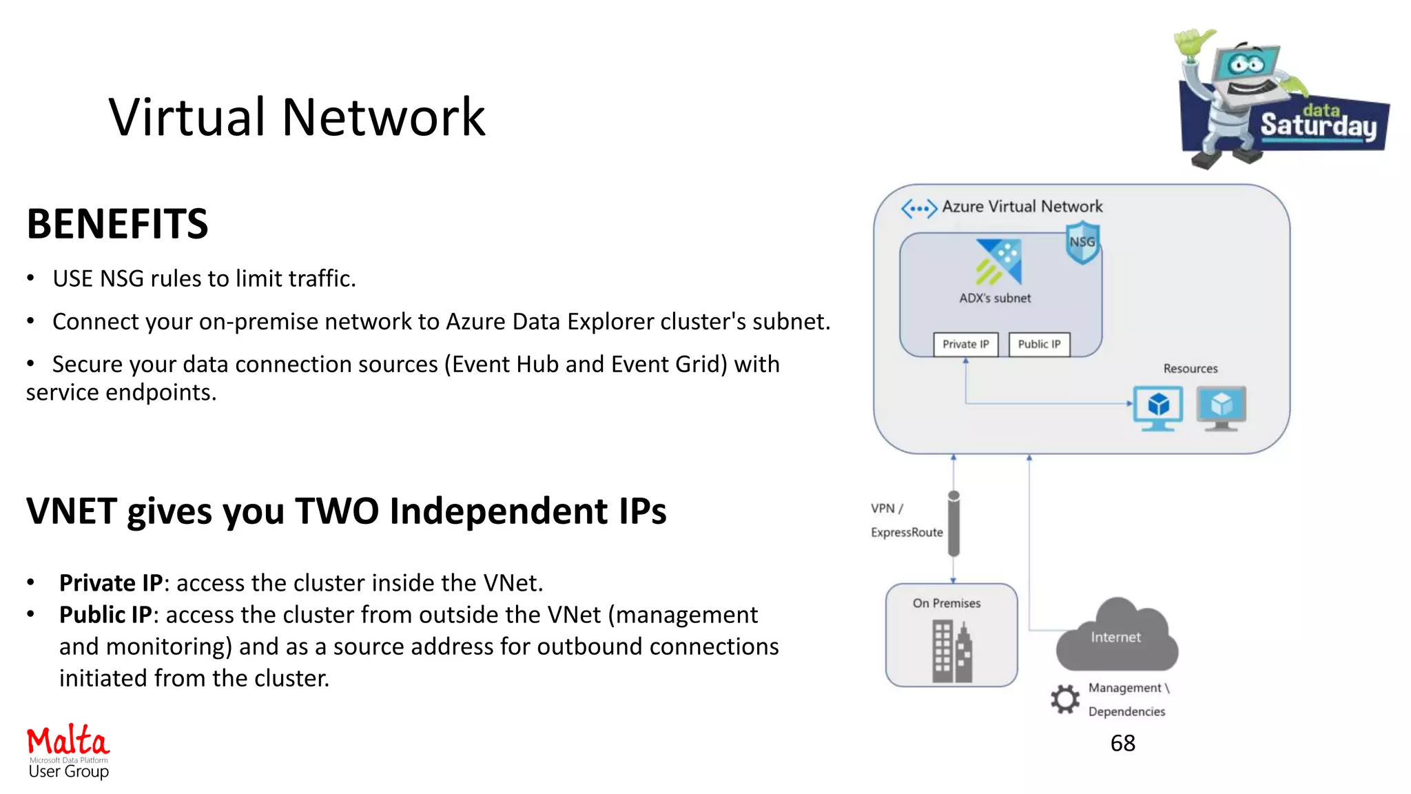Virtual Network
BENEFITS
• USE NSG rules to limit traffic.
• Connect your on-premise network to Azure Data Explorer cluster's subnet.
• Secure your data connection sources (Event Hub and Event Grid) with
service endpoints.
68
VNET gives you TWO Independent IPs
• Private IP: access the cluster inside the VNet.
• Public IP: access the cluster from outside the VNet (management
and monitoring) and as a source address for outbound connections
initiated from the cluster.
 