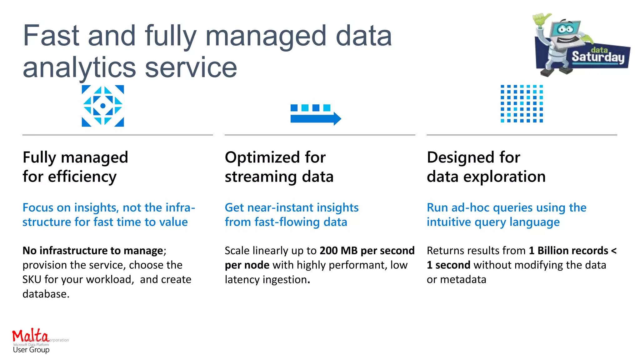 © Microsoft Corporation
Fast and fully managed data
analytics service
Fully managed
for efficiency
Focus on insights, not the infra-
structure for fast time to value
No infrastructure to manage;
provision the service, choose the
SKU for your workload, and create
database.
Optimized for
streaming data
Get near-instant insights
from fast-flowing data
Scale linearly up to 200 MB per second
per node with highly performant, low
latency ingestion.
Designed for
data exploration
Run ad-hoc queries using the
intuitive query language
Returns results from 1 Billion records <
1 second without modifying the data
or metadata
 
