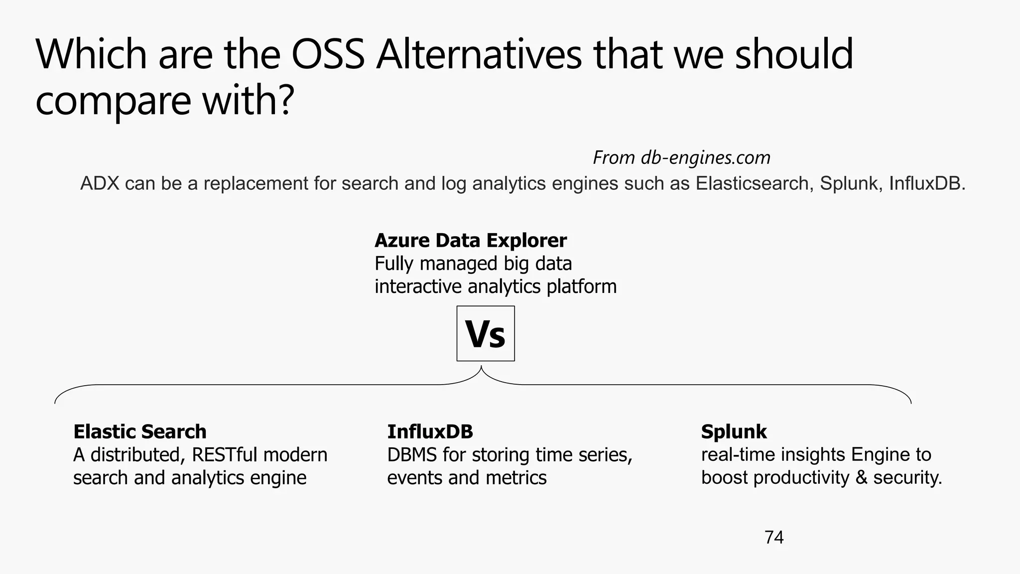 Which are the OSS Alternatives that we should
compare with?
74
From db-engines.com
Azure Data Explorer
Fully managed big data
interactive analytics platform
Elastic Search
A distributed, RESTful modern
search and analytics engine
ADX can be a replacement for search and log analytics engines such as Elasticsearch, Splunk, InfluxDB.
Splunk
real-time insights Engine to
boost productivity & security.
InfluxDB
DBMS for storing time series,
events and metrics
Vs
 