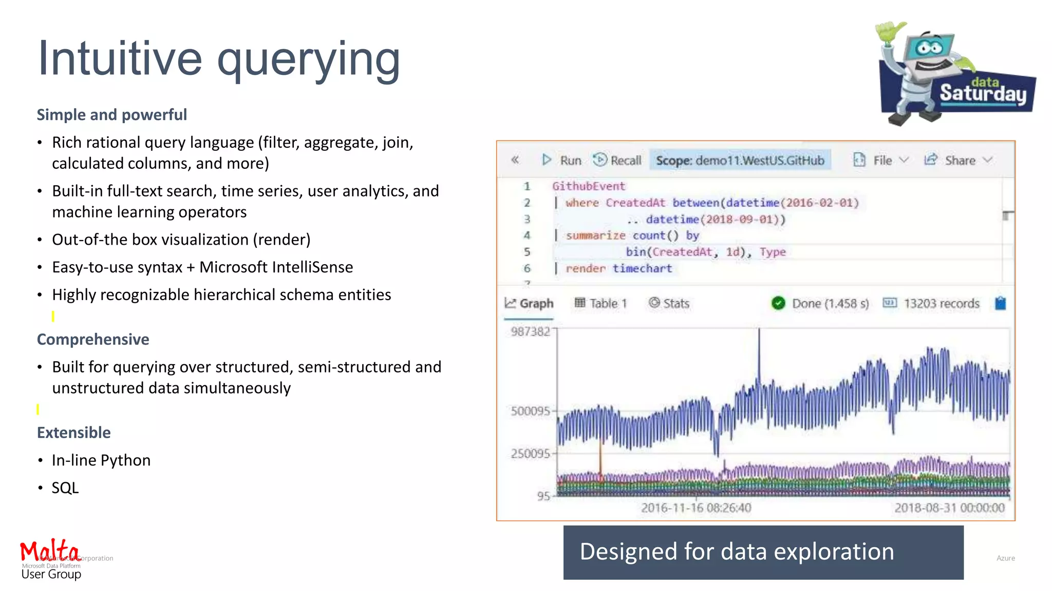 © Microsoft Corporation
Intuitive querying
Designed for data exploration
Simple and powerful
• Rich rational query language (filter, aggregate, join,
calculated columns, and more)
• Built-in full-text search, time series, user analytics, and
machine learning operators
• Out-of-the box visualization (render)
• Easy-to-use syntax + Microsoft IntelliSense
• Highly recognizable hierarchical schema entities
Comprehensive
• Built for querying over structured, semi-structured and
unstructured data simultaneously
Extensible
• In-line Python
• SQL
 