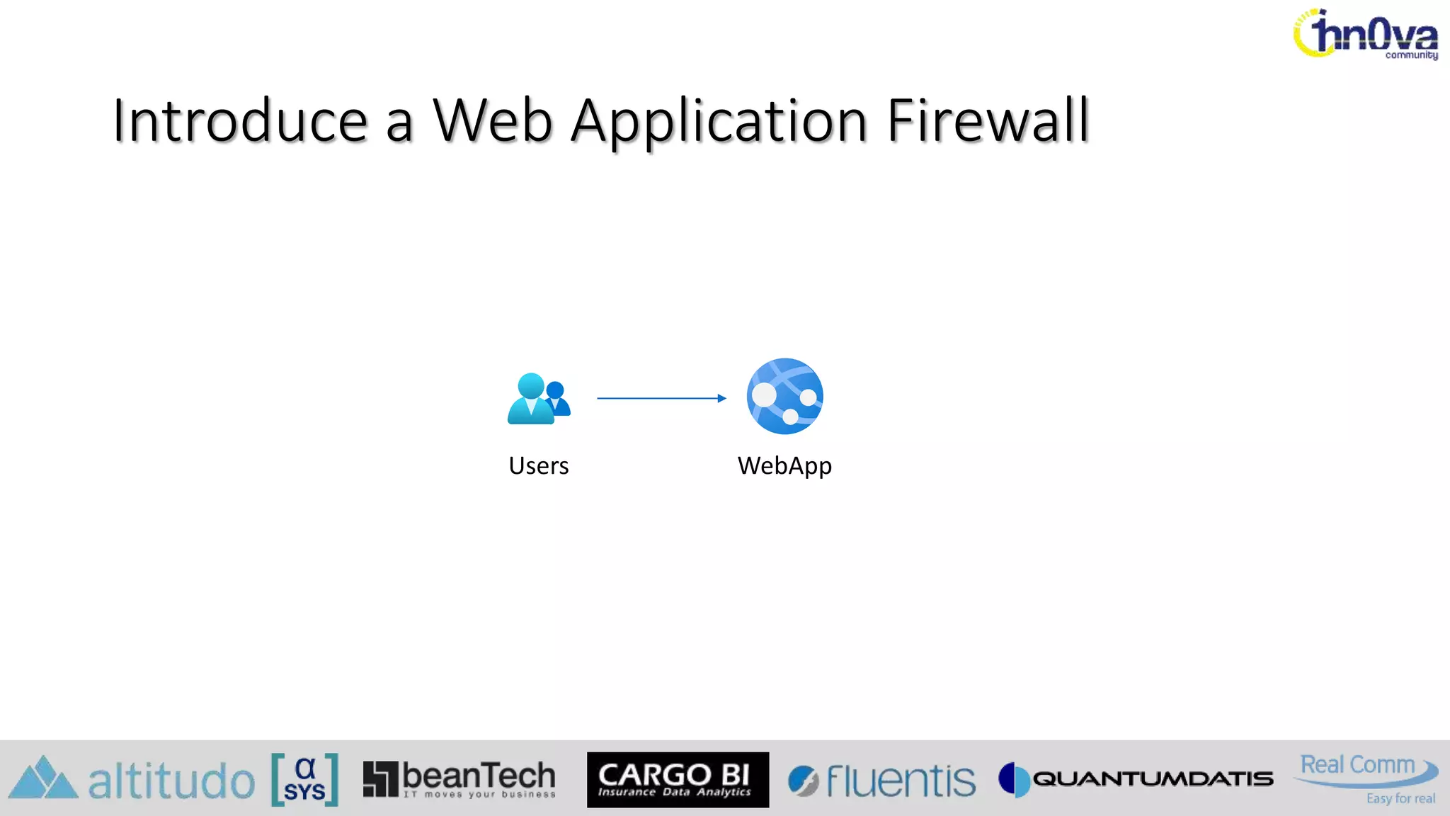 Introduce a Web Application Firewall
Users WebApp
 