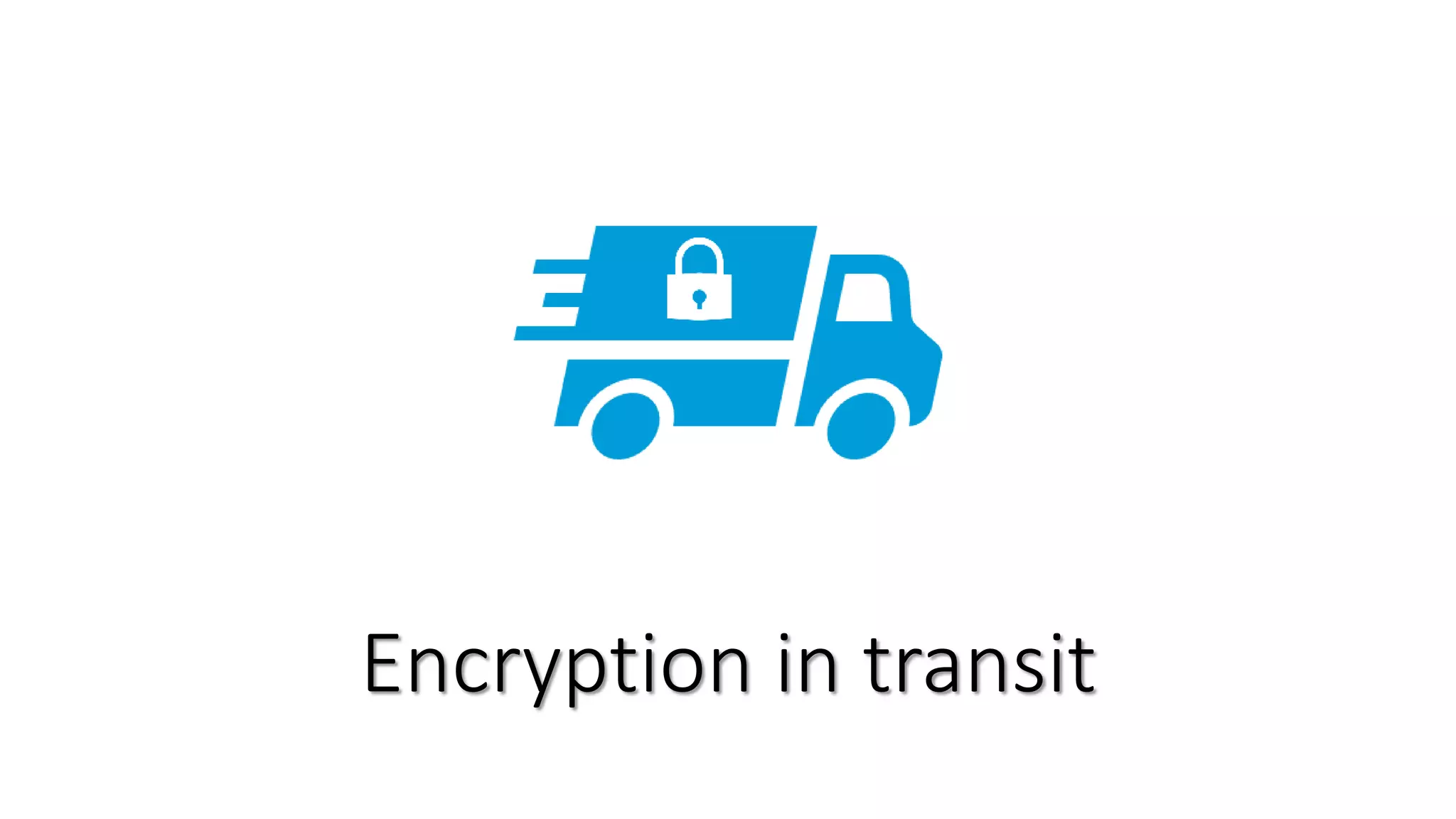 Encryption in transit
 