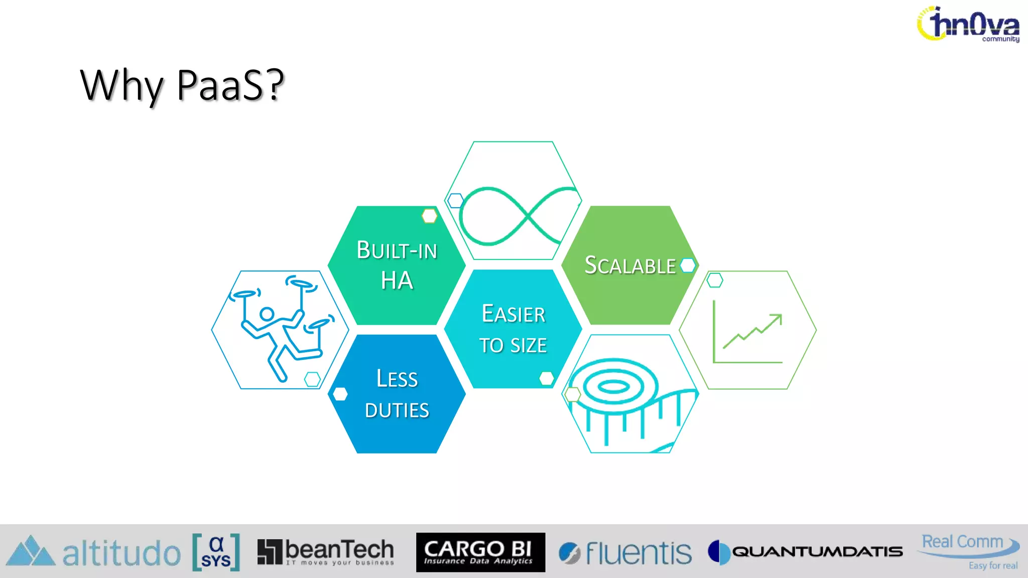Why PaaS?
LESS
DUTIES
EASIER
TO SIZE
BUILT-IN
HA
SCALABLE
 