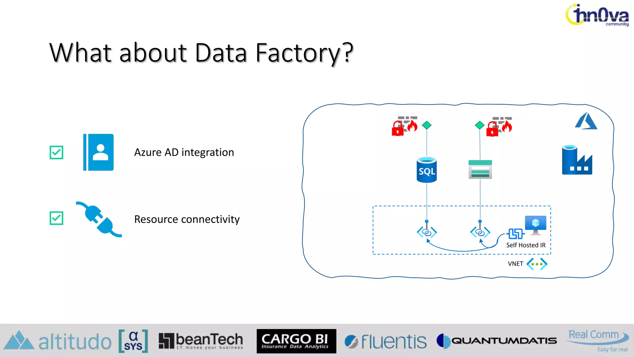 What about Data Factory?
Azure AD integration
Resource connectivity
VNET
Self Hosted IR
 