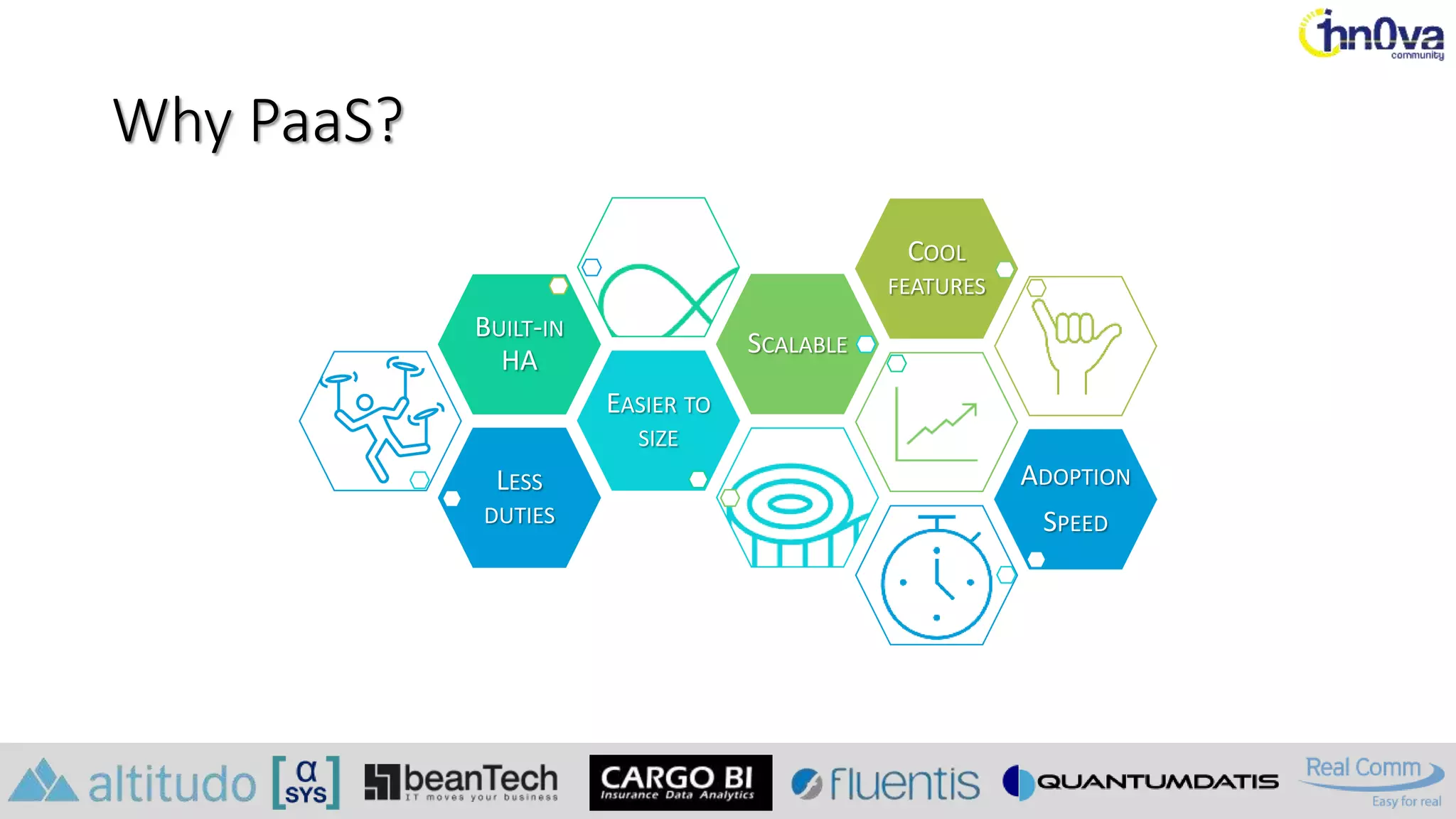 Why PaaS?
LESS
DUTIES
EASIER TO
SIZE
BUILT-IN
HA
SCALABLE
COOL
FEATURES
ADOPTION
SPEED
 