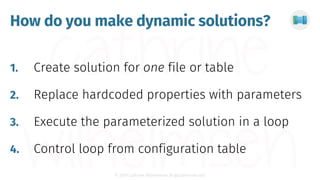 © 2019 Cathrine Wilhelmsen (hi@cathrinew.net)
How do you make dynamic solutions?
1.
2.
3.
4.
 