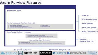 Purview Api Using Api Management Datasaturday Pordenone Azure Purview Erwin de Kreuk | PPTX