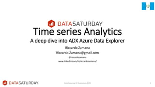 Data Saturday #2 Guatemala 2021
Time series Analytics
A deep dive into ADX Azure Data Explorer
Riccardo Zamana
Riccardo.Zamana@gmail.com
@riccardozamana
www.linkedin.com/in/riccardozamana/
1
 