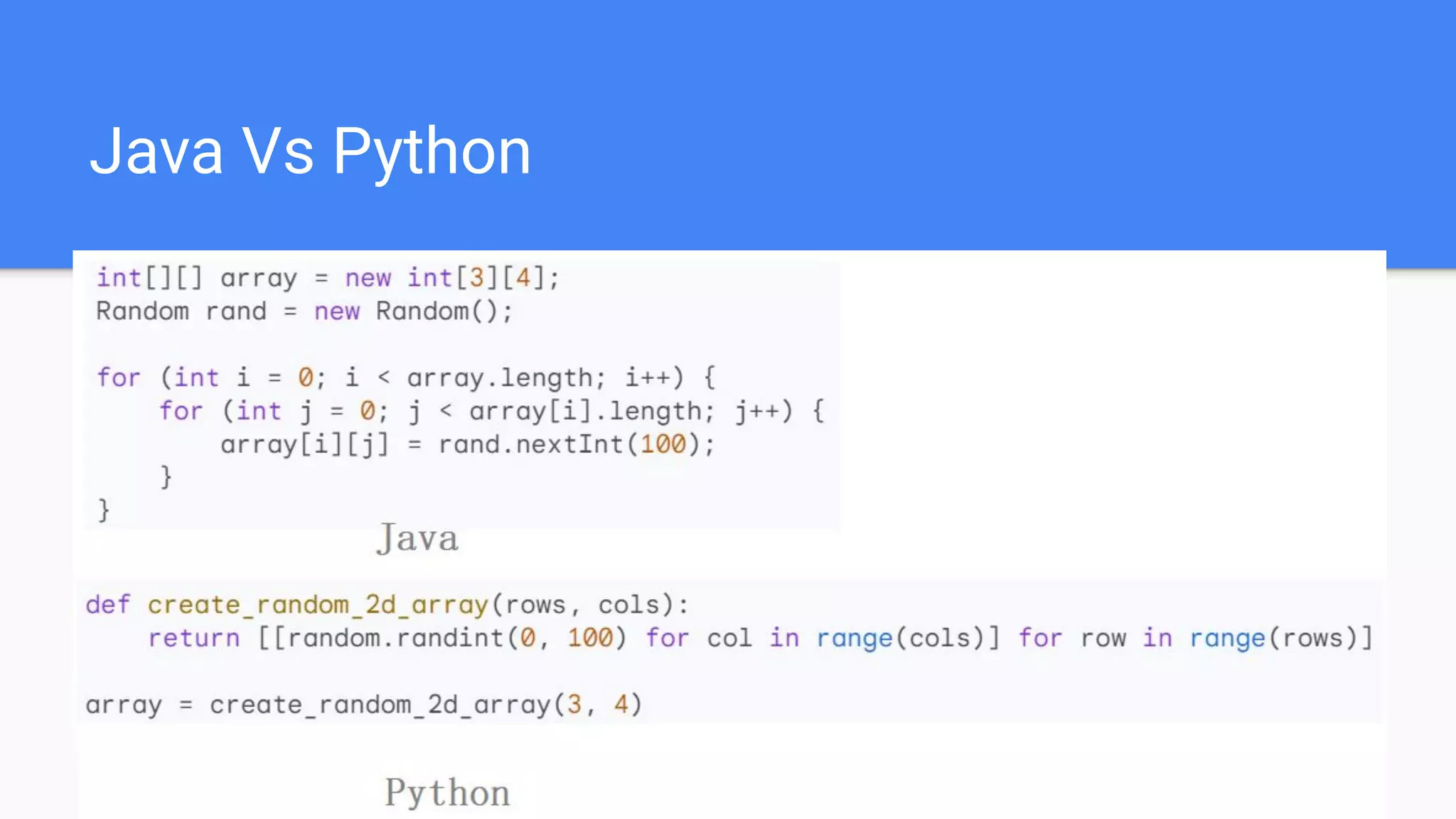 Data Science & AI Road Map by Python & Computer science tutor in ...