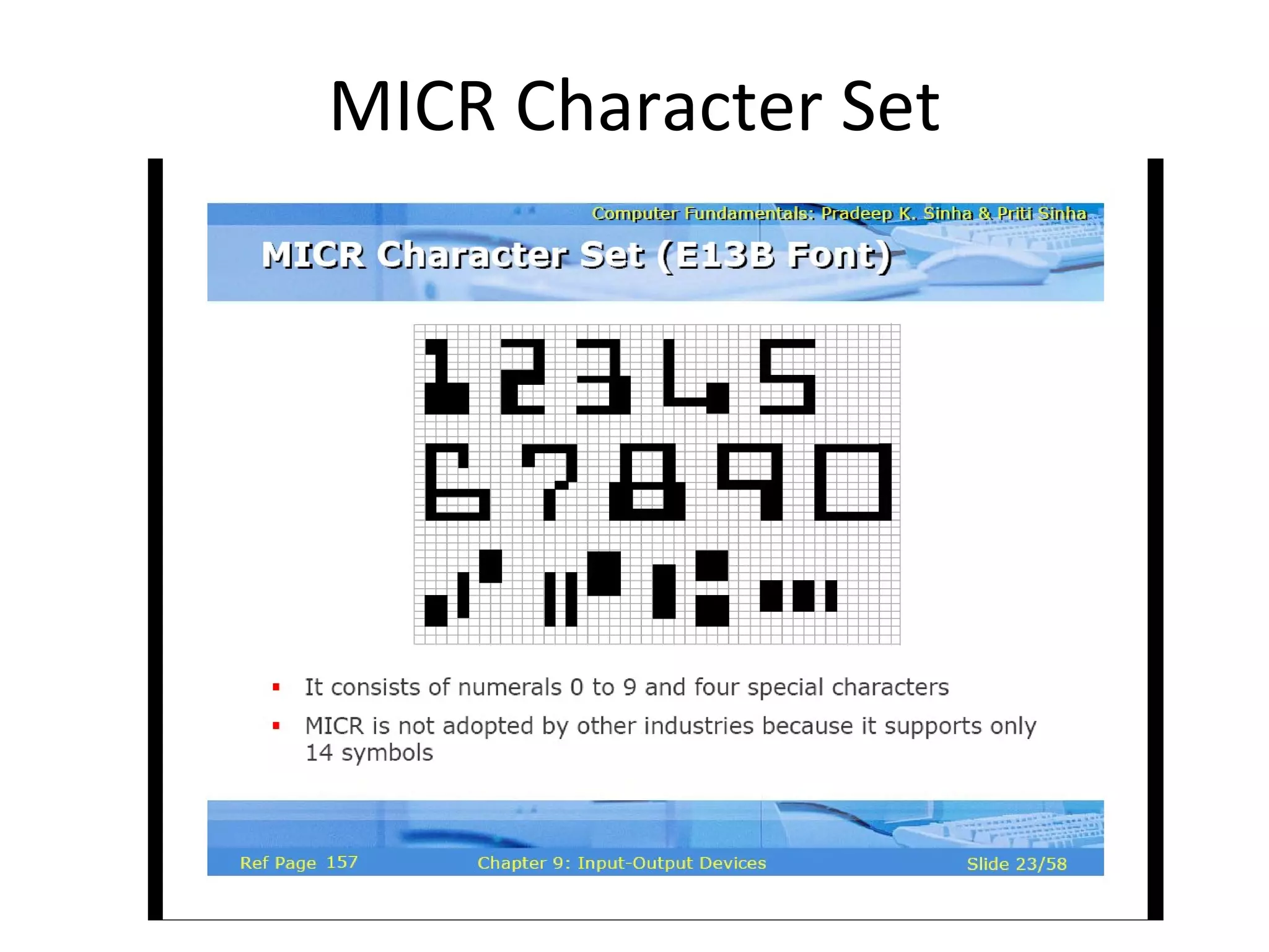 MICR Character Set 