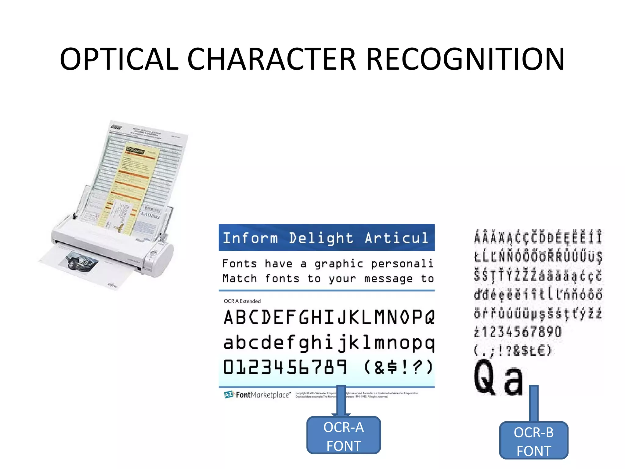 OPTICAL CHARACTER RECOGNITION OCR-A FONT OCR-B FONT 