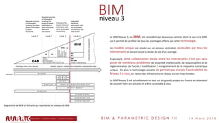 B I M & P A R A M E T R I C D E S I G N I I I 1 4 m a r s 2 0 1 8
BIMniveau 3
diagramme de BEW et Richards qui représente les niveaux du BIM
Le BIM Niveau 3, ou iBIM, est considéré par beaucoup comme étant le seul vrai BIM,
car il permet de profiter de tous les avantages offerts par cette technologie.
Un modèle unique est stocké sur un serveur centralisé, accessible par tous les
intervenants et durant toute la durée de vie d'un ouvrage.
Cependant, cette collaboration totale entre les intervenants n'est pas sans
poser de nombreux problèmes de propriété intellectuelle, de responsabilité et de
réglementation de l'accès / modification / enregistrement de la maquette numérique
unique. De plus, la technologie actuelle ne permet pas encore l'accessibilité du
Niveau 3 à tous, en raison des infrastructures réseau encore trop limitées.
Le BIM Niveau 3 est actuellement en test sur de grands projets en France en attendant
de pouvoir faire ses preuves et d’être accessible à tous.