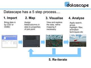 Datascape Introduction | PPTX