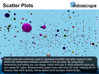 Datascape Introduction | PPTX