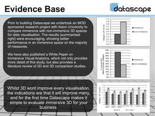 Datascape Introduction | PPTX