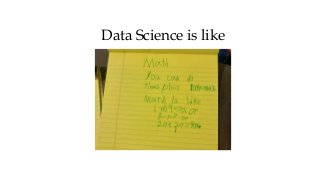 Information technology capstone project ideas image