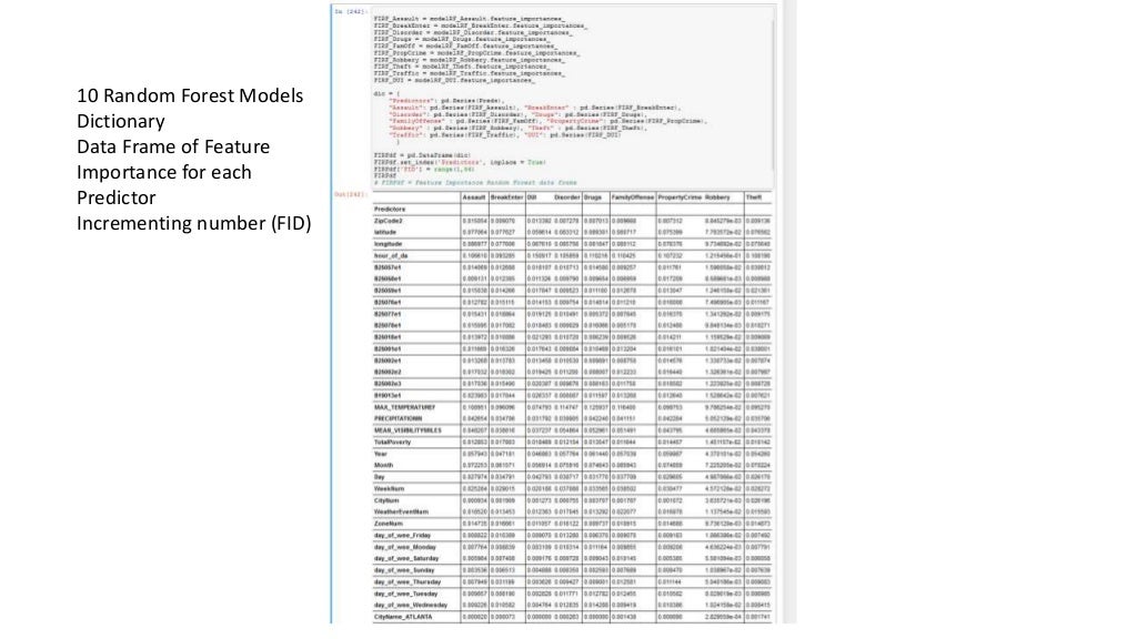 Capstone github image