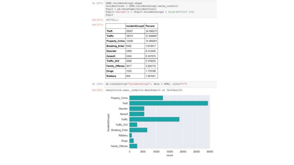 Capstone disassembler tutorial image