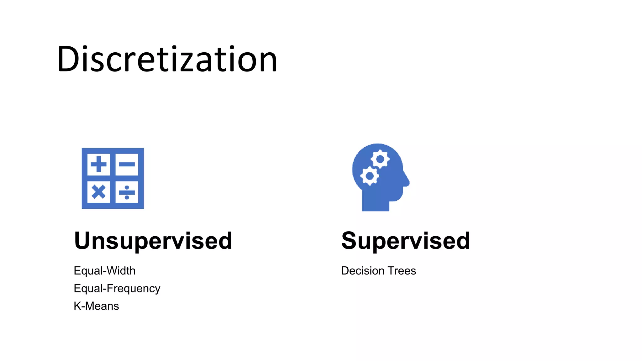 Discretization
Unsupervised
Equal-Width
Equal-Frequency
K-Means
Supervised
Decision Trees
 