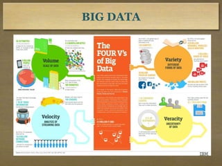 BIG DATA
 