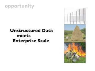 opportunity




 Unstructured Data
   meets
  Enterprise Scale
 