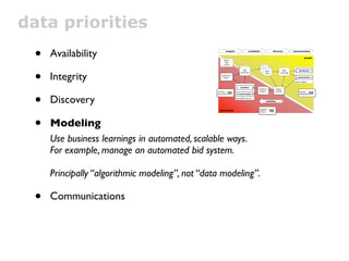 data priorities
 •   Availability                                          integrity



                                                        vendor
                                                          data
                                                        sources
                                                                                          availability              discovery            communications


                                                                                                                                                      people




 •
                                                                                                         Query
                                                                                 data                     Query
                                                                                                         Hosts
                                                                                                            query              BI &            dashboards



     Integrity
                                                                              warehouse                   Hosts
                                                                                                            hosts            reporting
                                                      production
                                                        cluster                                                                              presentations

                                                                                                                                          decision support

                                                                             classiﬁers
                                                                                                     predictive       analyze,




 •
                                                 customer                                             analytics       visualize                business
                                                 interactions                                                                                  stakeholders



     Discovery
                                                                         recommenders

                                                                       internal API, crons, etc.
                                                                                                             modeling


                                                                                                     engineers,
                                                   automation                                        analysts




 •   Modeling
     Use business learnings in automated, scalable ways.
     For example, manage an automated bid system.

     Principally “algorithmic modeling”, not “data modeling”.

 •   Communications
 