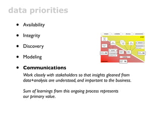 data priorities
 •   Availability

 •   Integrity
                                                          integrity



                                                       vendor
                                                         data
                                                       sources
                                                                                         availability




                                                                                                        Query
                                                                                                                   discovery            communications


                                                                                                                                                     people




 •
                                                                                data                     Query
                                                                                                        Hosts
                                                                                                           query              BI &            dashboards
                                                                                                         Hosts



     Discovery
                                                                             warehouse                     hosts            reporting
                                                     production
                                                       cluster                                                                              presentations

                                                                                                                                         decision support

                                                                            classiﬁers
                                                                                                    predictive       analyze,




 •
                                                customer                                             analytics       visualize                business
                                                interactions            recommenders                                                          stakeholders




     Modeling                                                         internal API, crons, etc.
                                                                                                            modeling


                                                                                                    engineers,
                                                  automation                                        analysts




 •   Communications
     Work closely with stakeholders so that insights gleaned from
     data+analysis are understood, and important to the business.

     Sum of learnings from this ongoing process represents
     our primary value.
 