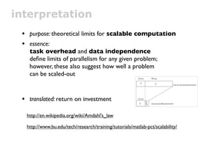 interpretation
 • purpose: theoretical limits for scalable computation
 • essence:
   task overhead and data independence
   deﬁne limits of parallelism for any given problem;
   however, these also suggest how well a problem
   can be scaled-out


 • translated: return on investment
  http://en.wikipedia.org/wiki/Amdahl's_law

  http://www.bu.edu/tech/research/training/tutorials/matlab-pct/scalability/
 