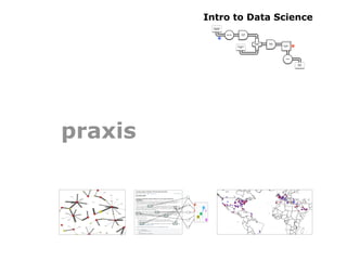 Intro to Data Science
          Document
          Collection



                                       Scrub
                       Tokenize
                                       token

                  M



                                               HashJoin   Regex
                                                 Left     token
                                                                  GroupBy    R
                                  Stop Word                        token
                                     List
                                                 RHS




                                                                     Count




                                                                                 Word
                                                                                 Count




praxis
 