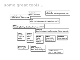 some great tools…
                                                           reporting:
                              visualization:
                                                           PowerPivot, Pentaho, Jaspersoft, SAS
                              ggplot2, D3, Gephi
  analytics/modeling:
  R, Weka, Matlab, PMML, GLPK
                                 text:
                                 LDA, WordNet, OpenNLP, Mallet, Bixo, NLTK

      apps:
      Cascading, Scalding, Cascalog, R markdown, SWF
                                           scale-out:
                                           Scalr, RightScale, CycleComputing, vFabric, Beanstalk
              graph:         column:
              Gremlin,       Vertica,
              GraphLab,      HBase,         key/val:       index:             relational:
              Neo4J          Drill,         Redis,         Lucene/Solr,       usual suspects
                             Dynamo         Membase,       ElasticSearch
                                            MySQL

              stream/iter:        hadoop:
              Storm, Spark        EMR, HW, MapR,
                                  EMC, Azure, Compute
                                                               durable storage:
                                                               ASV, S3, Riak, Couch
 