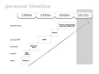 personal timeline
                1980s                      1990s             2000s                    2010s

                                                             Symbiot, Adknowledge,
 lead data teams                                              ShareThis, IMVU, etc.



                                                   consult




 start-up CTO                               BNTI



                              Bell Labs,
 enterprise                     Moto


                      IBM,
 research             NASA



 school            Stanford
 