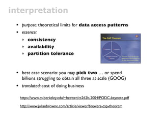 interpretation
 • purpose: theoretical limits for data access patterns
 • essence:
    ‣ consistency
    ‣ availability
  ...
