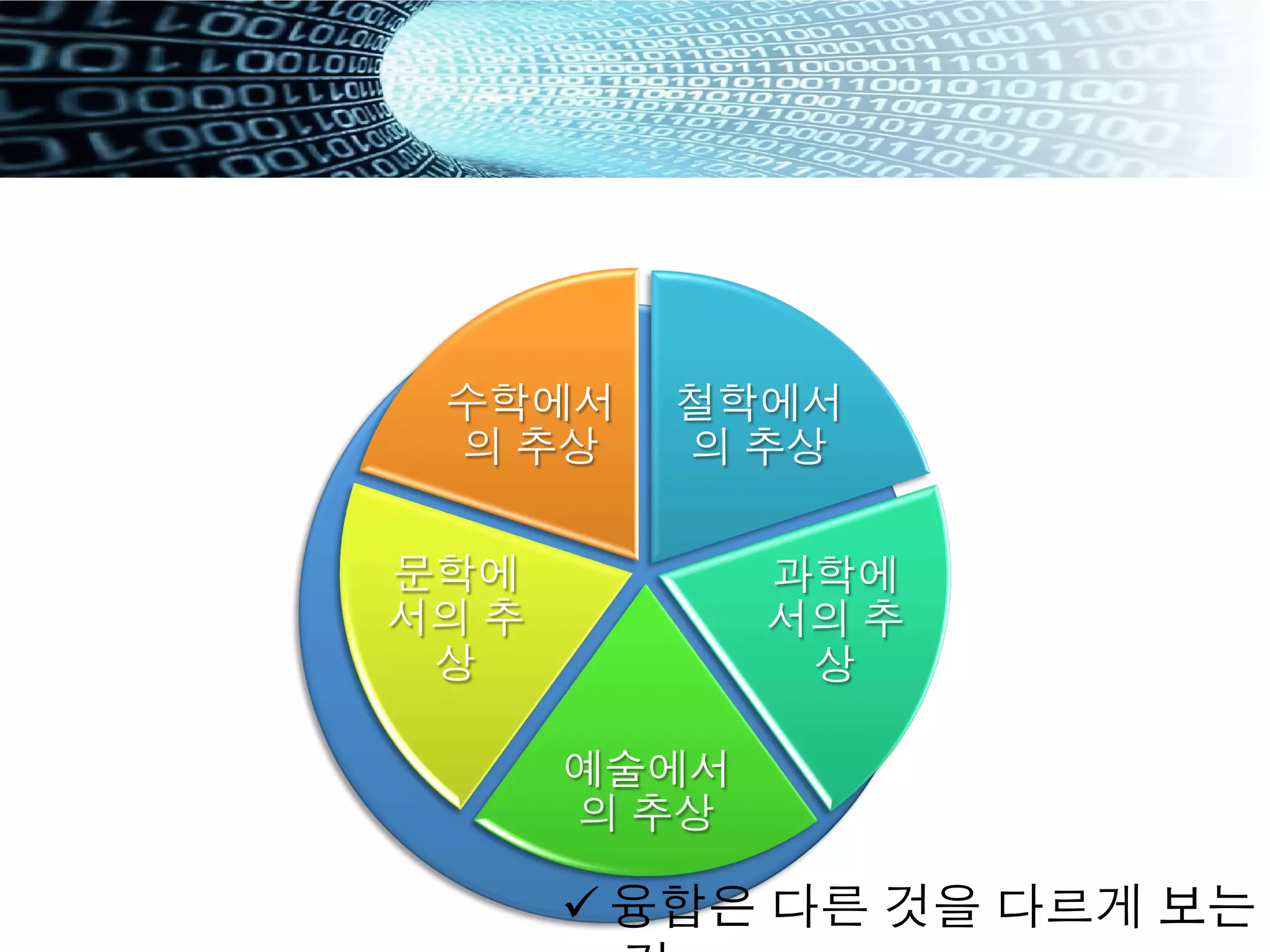 철학에서
의 추상
과학에
서의 추
상
예술에서
의 추상
문학에
서의 추
상
수학에서
의 추상
ü 융합은 다른 것을 다르게 보는
 