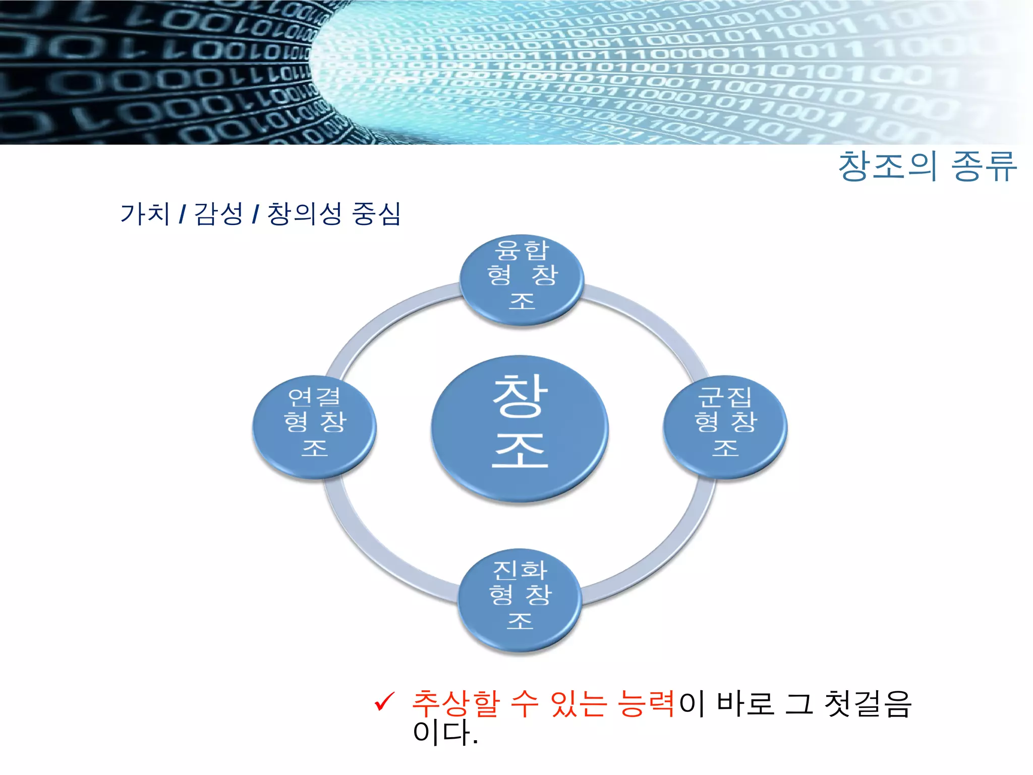 ü  추상할 수 있는 능력이 바로 그 첫걸음
이다.
창조의 종류
가치 / 감성 / 창의성 중심
 