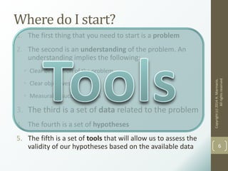 Where do I start?
1. The first thing that you need to start is a problem
2. The second is an understanding of the problem. An
understanding implies the following:
• Clear description of the problem
• Clear objectives
• Measurable success criteria
3. The third is a set of data related to the problem
4. The fourth is a set of hypotheses
5. The fifth is a set of tools that will allow us to assess the
validity of our hypotheses based on the available data
Copyright(c)2014H.Marmanis.
Allrightsreserved
6
 