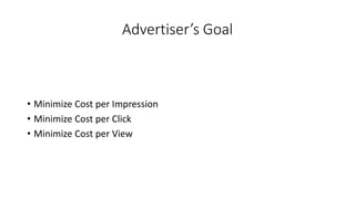 Advertiser’s Goal
• Minimize Cost per Impression
• Minimize Cost per Click
• Minimize Cost per View
 
