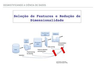 DESMISTIFICANDO A CIÊNCIA DE DADOS
U.M.Fayyad, G.Patetsky-
Shapiro and P.Smyth (1995)
Seleção de Features e Redução de
Dimensionalidade
 