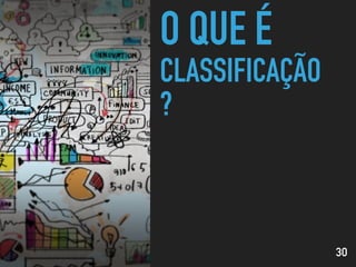 O QUE É
CLASSIFICAÇÃO
?
30
 