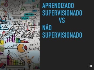 APRENDIZADO
SUPERVISIONADO
VS
NÃO
SUPERVISIONADO
38
 