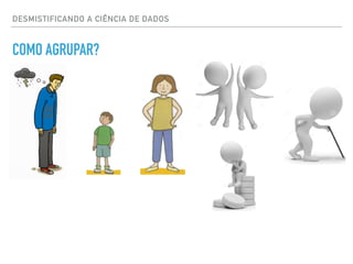 COMO AGRUPAR?
DESMISTIFICANDO A CIÊNCIA DE DADOS
 