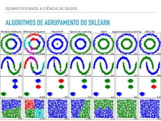 ALGORITMOS DE AGRUPAMENTO DO SKLEARN
DESMISTIFICANDO A CIÊNCIA DE DADOS
 